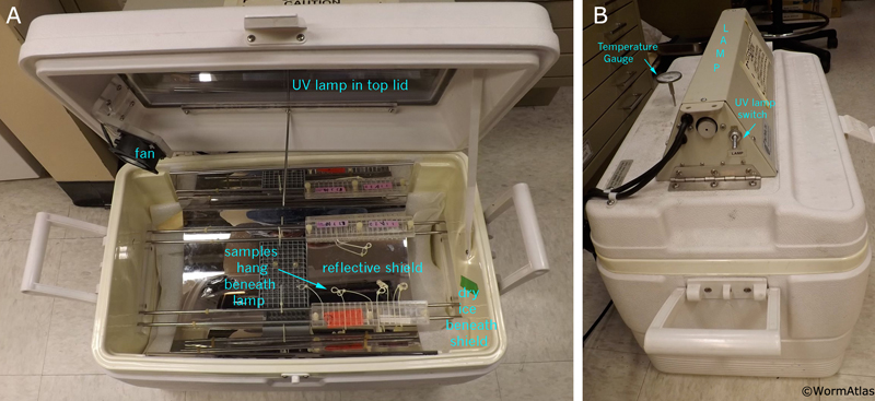 EMHPFFIG 4: Pelco Cryochamber.